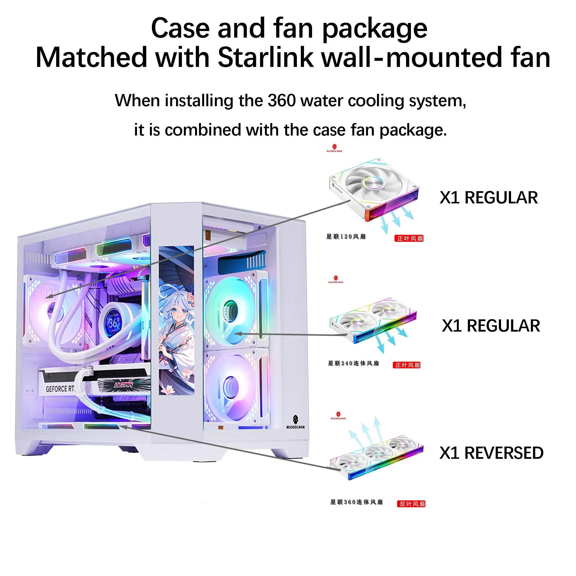 WJCOOLMAN Dreamer secondary screen version sea view room computer case M-ATX desktop computer case supports 360 water cooling