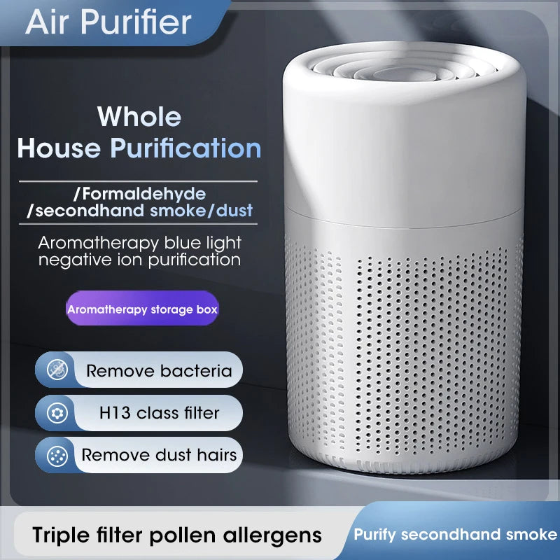 Mini Desktop Air Purifier Portable Air Purifier Household Air Cleaner With HEPA Filter Air Freshener Odor Remover Air Cleaner