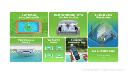Cordless Pool Cleaner Smart Navigation Support APP Bluetooth 300 min 150-200m2 Manual Walls Floors Waterline Cleaning Pool Robot