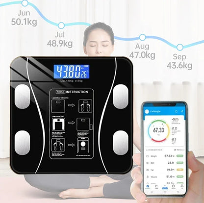 USB Digital Precise Body Fat Scale - Intelligent Small Electronic Weighing Scale for Home Accurate Body Weight & Fat...