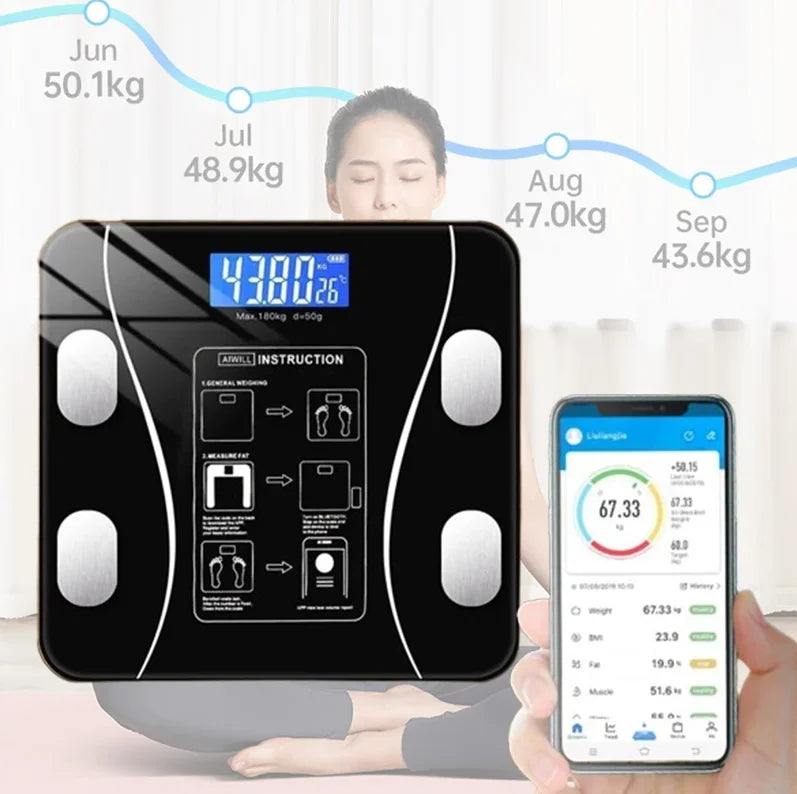 USB Digital Precise Body Fat Scale - Intelligent Small Electronic Weighing Scale for Home Accurate Body Weight & Fat...