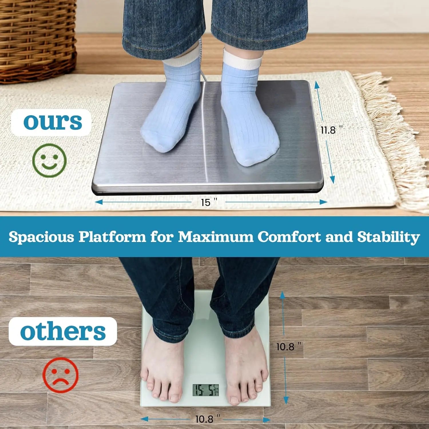 Extra Wide Digital Body Weight Scale - 440 lb Capacity, High Accuracy, Portable for Home Gym Office - Kimlud