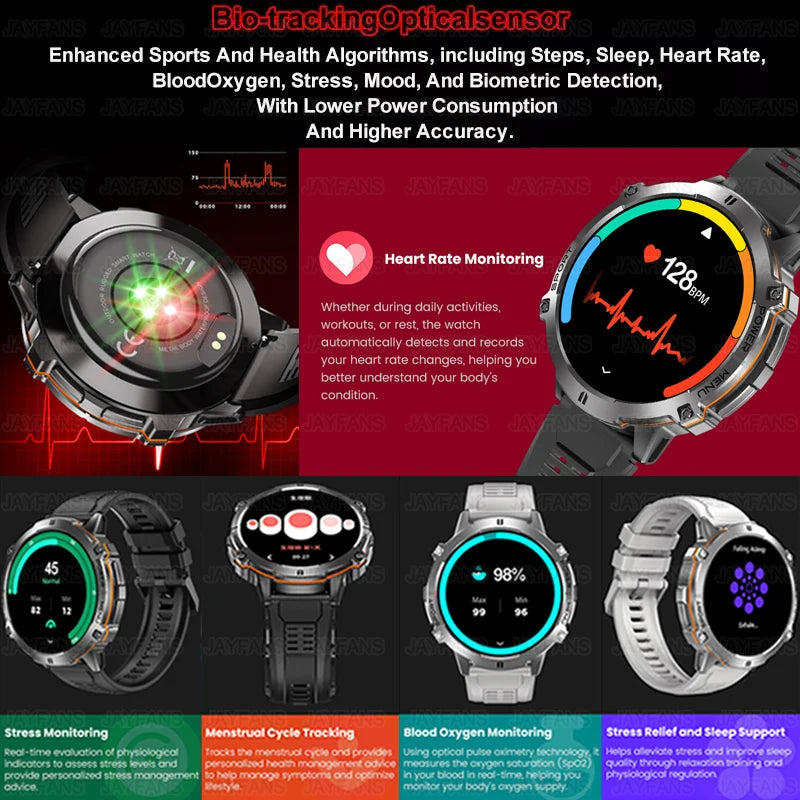 2025New Outdoor Military GPS Compass Smart Watch Men 1.73"HD AMOLED Screen 1000MAH Heart Rate BT Call IP68 Waterproof Smartwat