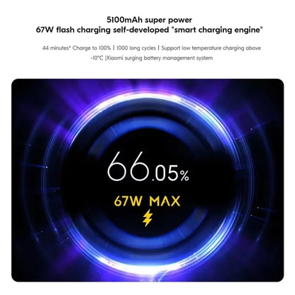 Xiaomi Redmi Note 13 Pro 5G Global ROM Smartphone 120Hz Screen 5100mAh 67W Fast Charging Cellphone Snapdragon 7s Gen 2 |...