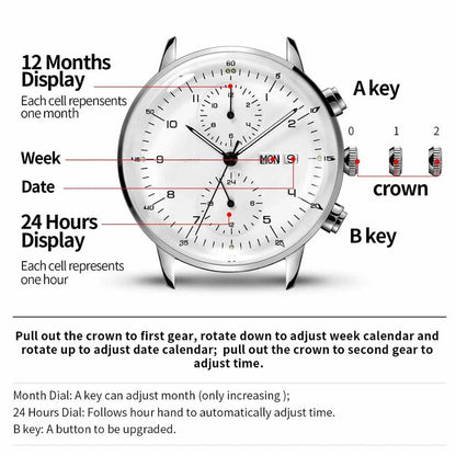 Mens Fashion Mechanical Watches Business Automatic Wristwatch Stainless Steel Luminous Designer Clock Reojes De Hombre...