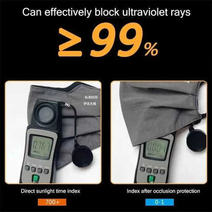 Breathable Ice Silk Face Cover UV Face Shield Washable Reusable Sun Protection Face Mask for Motorcycle Running Riding Exercise