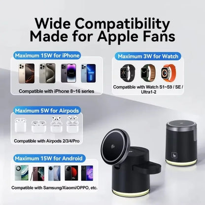 Fast Charging Dock Stand QI2 Wireless Charger Night Light 4 in 1 For Magsafe iPhone 16 15 14 Pro Max Airpods Pro 2-8 Apple Watch