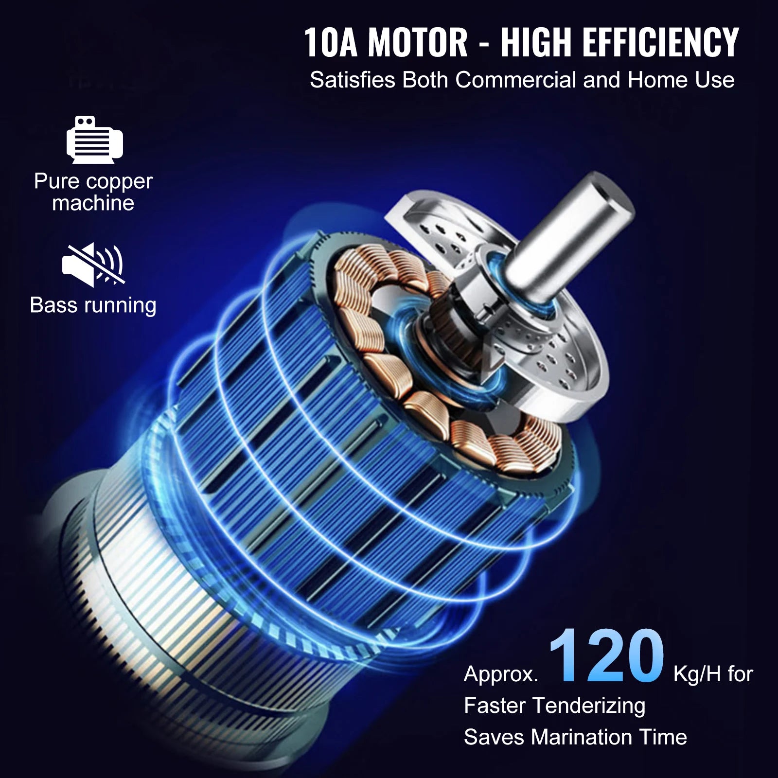 SucceBuy 17inch 54 Blades Commercial Meat Tenderizer 450W Electric Meat Tenderizer Machine for Pork Chicken Fish