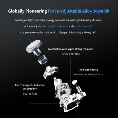 2024 New Flydigi APEX 4 Gaming Controller Wireless Elite Force Feedback Trigger Smart Handle Support PC/Switch/Mobile/TV Gamepad