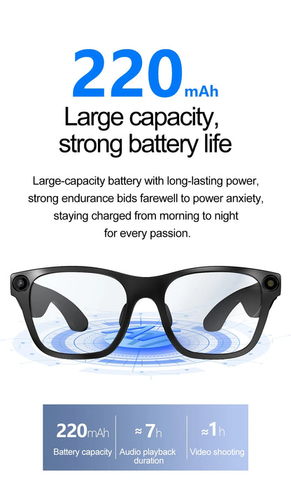 New AI Smart Glasses JL7018F Chip BT V5.4 WiFi 500W Pixel Video 1080P 2pin Magnetic Charging 220mAh Voice Call Video Recording