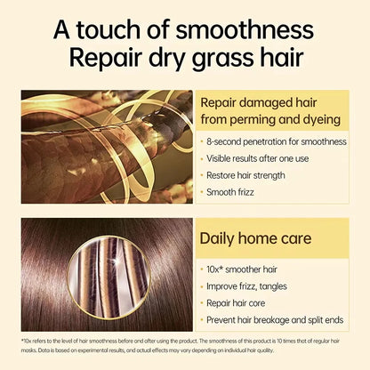 8 Seconds Magic Hair Mask Keratin Straightening Repair Damaged Frizy Treatment Soft Smoothing Professional Hair Care...