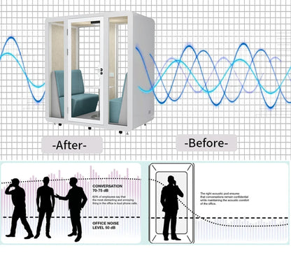 Wholesale Manufacturer Detachable Sound Insulation Silent Booth Freely Assemble For Independent Private Office Space