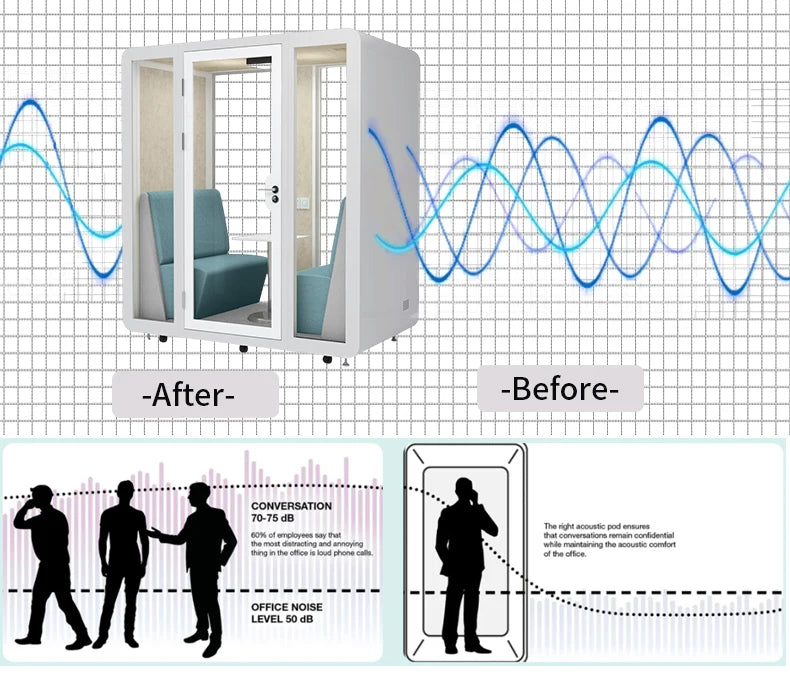 Wholesale Manufacturer Detachable Sound Insulation Silent Booth Freely Assemble For Independent Private Office Space
