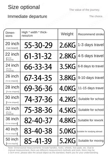 Large Size Suitcase with Five Wheels Brake Luggage Carrier 28 inch PC Material Cabin Trip Suitcase TSA Lock 32/36/50 inches