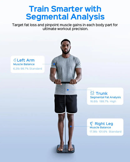 Smart Body Scale with 8 Electrodes, Measures BMI Fat Muscle Offline, No Phone Needed, FSA HSA Eligible - Kimlud