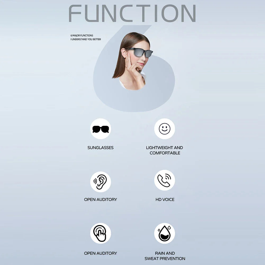 AI Intelligent Translation Glasses Bluetooth-Compatible 5.4 Smart Glasses Support 144 Languages Wireless Headset for Men & Women