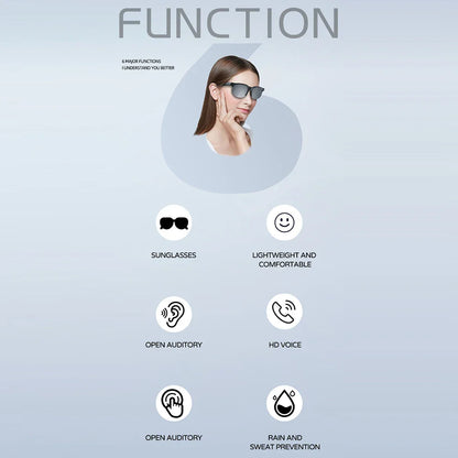 AI Intelligent Translation Glasses Bluetooth-Compatible 5.4 Smart Glasses Support 144 Languages Wireless Headset for Men & Women