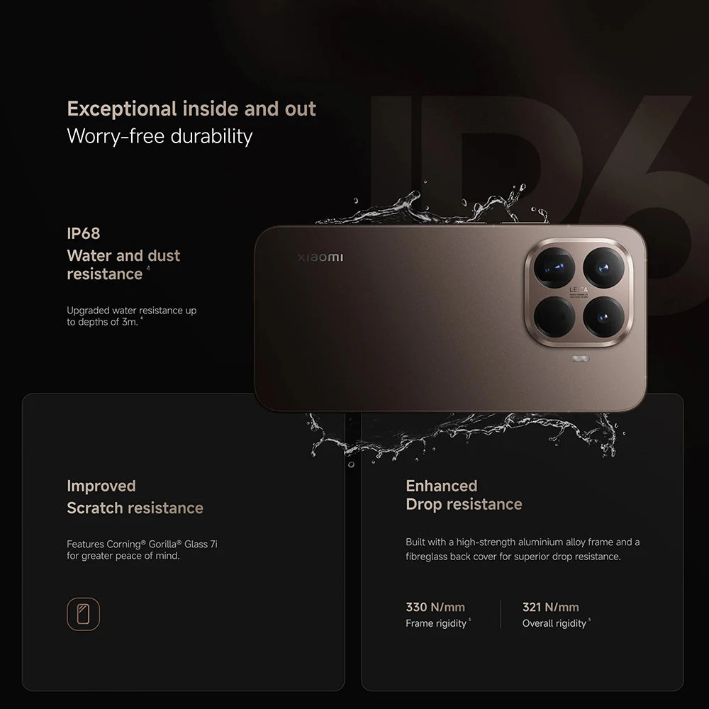 Global version Xiaomi 15T Pro Leica 6.83" 144Hz display 90W wired 50W wireless HyperCharge 5500mAh Xiaomi HyperOS Main camera - Kimlud