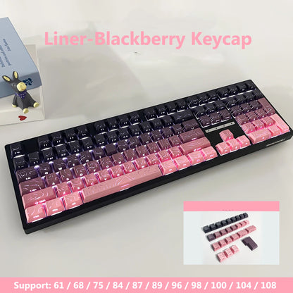 2026 New Cherry Height Keycap Side Print Dual Injection Character Full Set of OEM Keycaps suitable for Mechanical Keyboard