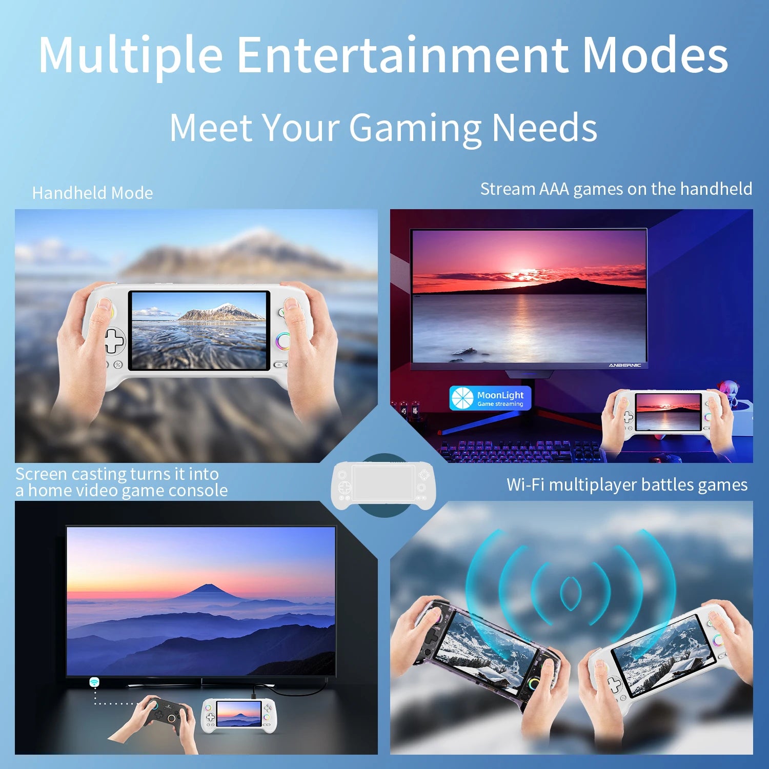 ANBERNIC RG557 Retro Handheld Game Console 5.48''AMOLED Screen Android 14 Video Game Consoles Dimensity 8300 512G PSP PS2 Gift