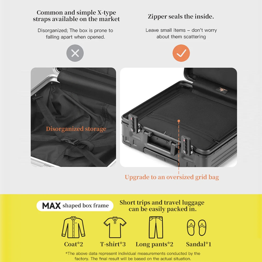 SUSHIMU  small 18-inch suitcase, carry-on case for women, short-distance trolley case, business combination lock suitcase,
