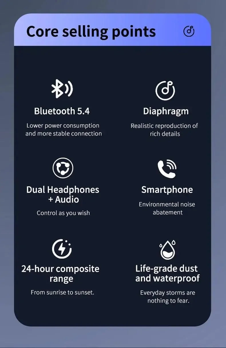 New Bluetooth Headphones AI Real Time Language Translation Earbuds 144 Languages Translator Wireless HiFi Stereo Sound...