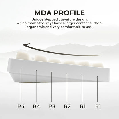 XVX MDA Profile White Jade Double Shot PBT Keycaps Set Translucent Shine Through Keycaps for Mechanical Keyboard 132 Keys