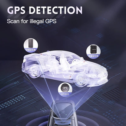 Hidden Spy Camera Detector Upgraded T17 Anti Spy Gadget GPS Tracker Finder Bug Detector Wireless RF Signal Infrared Scanner