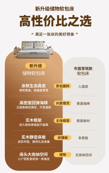 Double 1.8m Beds Storage Headboard Upholstery Minimalist Drawers Beds Frames Multifunctional Muebles Para El Hogar Furniture