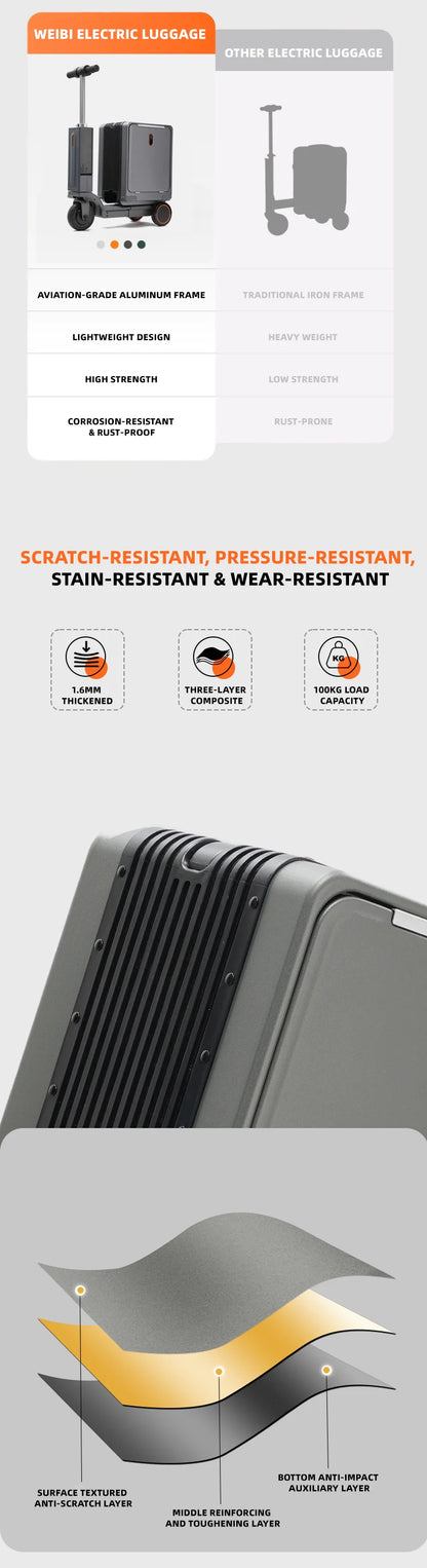 Smart Riding Trolley Luggage Electric Box Spinner Automatic Moving Trolley Suitcase Scooter,electric Carry Ride on...