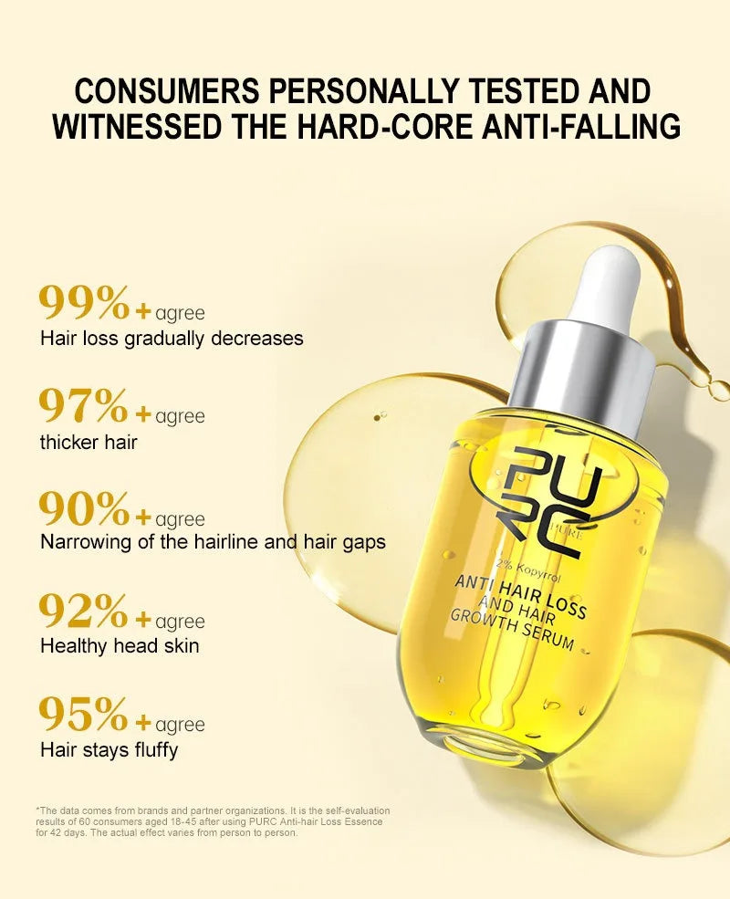 PURC Ginger Hair Care Essence To Promote Hair Growth Essence To Repair Dry Bifurcated Hair Oil Scalp Care for Both Men...