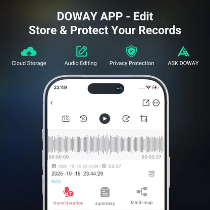 MECHEN 64GB  AI Voice Recorder, AI Notetaking Device for Meetings, Lectures, Calls, AI Transcription & Summarization