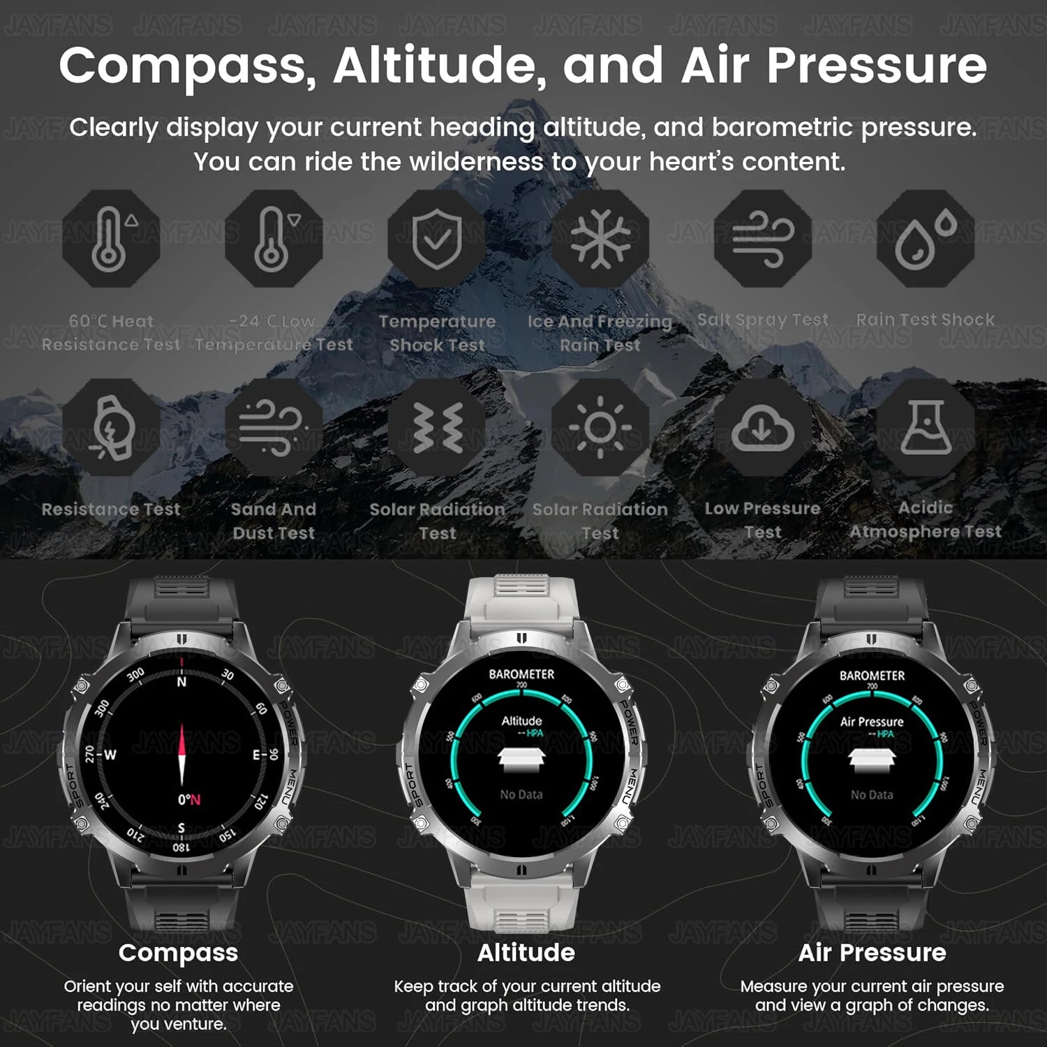 2025New Outdoor Military GPS Compass Smart Watch Men 1.73"HD AMOLED Screen 1000MAH Heart Rate BT Call IP68 Waterproof Smartwat