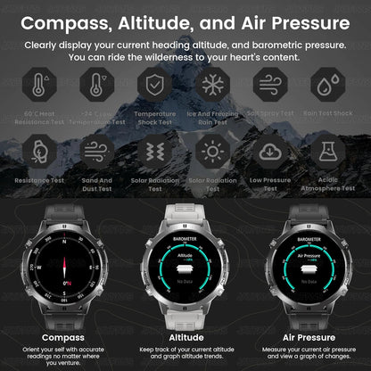 2025New Outdoor Military GPS Compass Smart Watch Men 1.73"HD AMOLED Screen 1000MAH Heart Rate BT Call IP68 Waterproof Smartwat