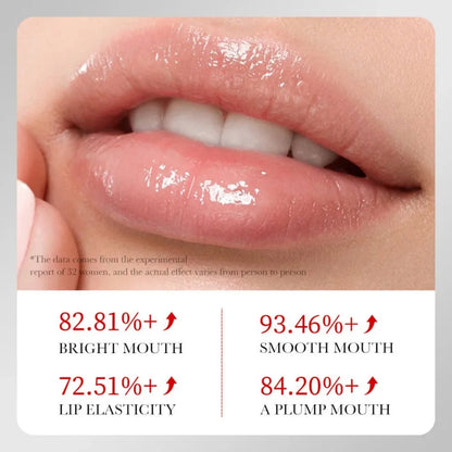 Lip Booster Plumping Serum Oil Hyaluronic Acid Moisturising Sexy Plumping Enhancer Stimulant Free Brightening Lightening...