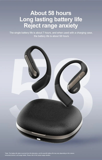 Smart AI Translation Headset True Wireless Sports Long-lasting Bluetooth Headset Stereo Sound Semi-in-ear Air Conduction...
