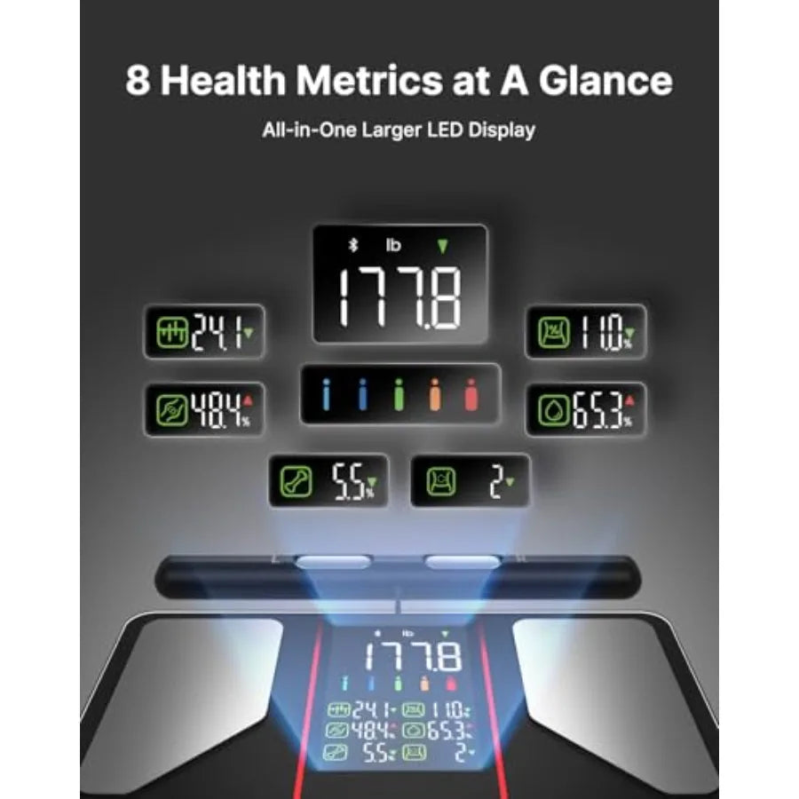 Smart Scale for Body Weight 2026 Upgraded with 8-Electrode Large Platform for Weight BMI Fat Muscle Mass Segmental Analysis Hig - Kimlud