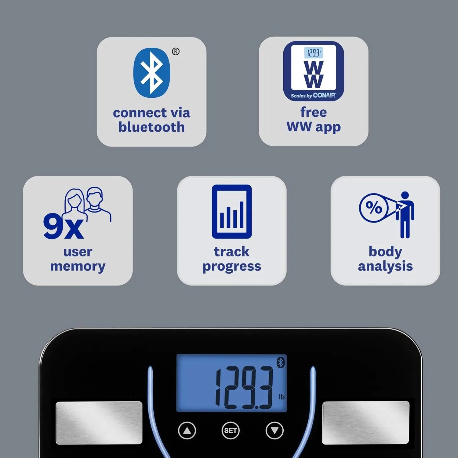 Digital Bluetooth Bathroom Scale with BMI and Body Fat Analysis, Supports 9 Users up to 400 Lbs, Black | Kimlud Luxury Rug