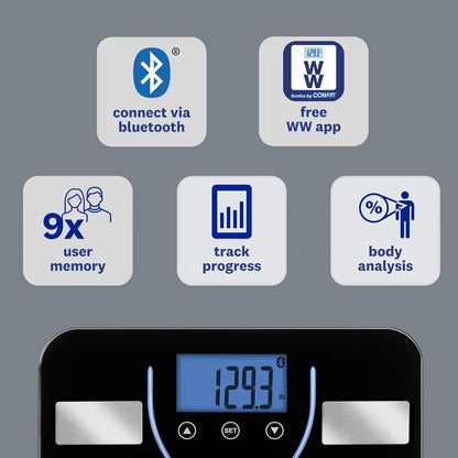 Digital Bluetooth Bathroom Scale with BMI and Body Fat Analysis, Supports 9 Users up to 400 Lbs, Black | Kimlud Luxury Rug