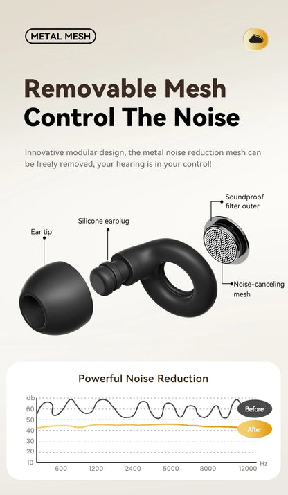 ESSAGER Noise Cancelling Ear Plugs for Sleeping Soft Silicone Sleep Earplugs Noise Reduction Earbuds for Sleep Work Study Travel - Kimlud