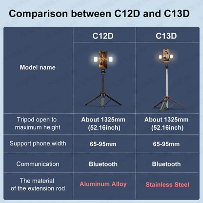 C12D/C13D Tripod for Phone and Action Camera Gopro Stand with Fill Light Remote Control for Mobile Vlog Shooting Live Recording