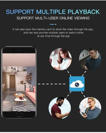 HD 1080P Small Wifi Camera Micro Cameras Mini IP Webcam Infrared Night Version DVR Remote Motion Sensor Audio Video Recorder