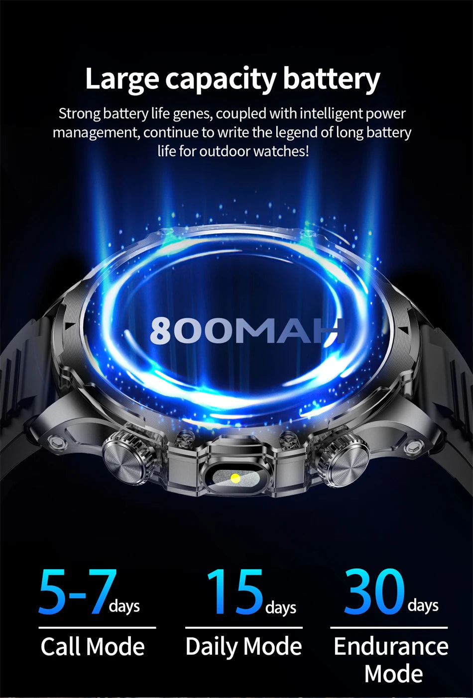 2025 New Men Outdoor Sport Smart Watch 1.9" HD Touch Screen 800mAh Battery Life 100+ Fitness IP68 Waterproof for xiaomi watch