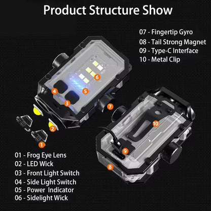 High Power Led Flashlight Led Strong Self Defense Supplies Tactical Flashlight Ultra Powerful Rechargeable Self-defense Headlamp