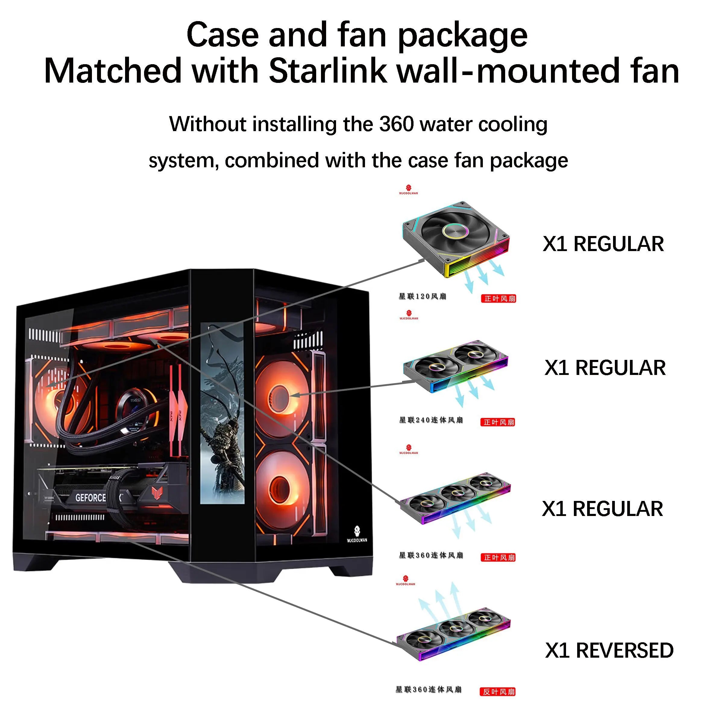 WJCOOLMAN Dreamer secondary screen version sea view room computer case M-ATX desktop computer case supports 360 water cooling