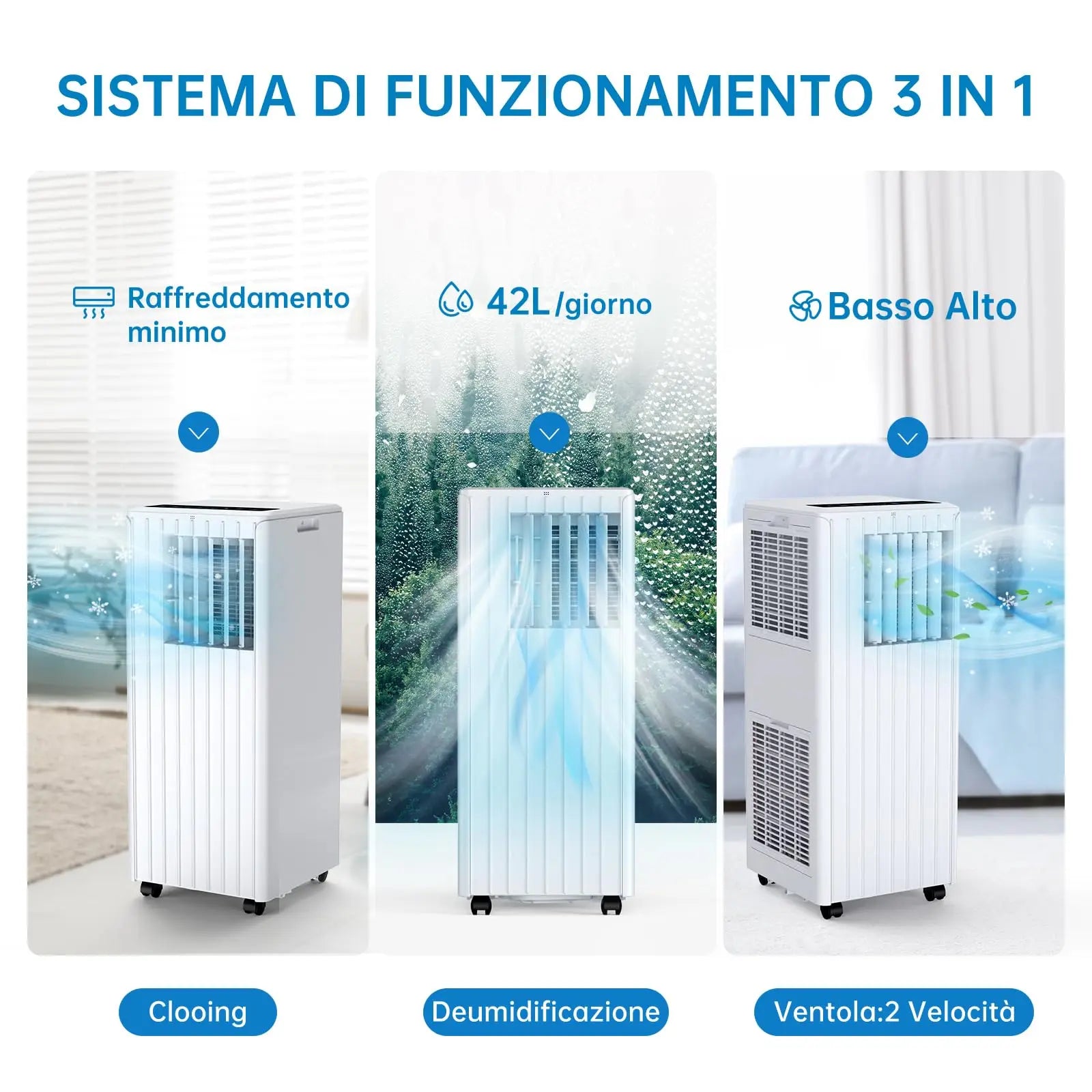Portable Air Conditioner 9000 BTUs/H, Silent 3-in-1, Dehumidification 42 L/Day, Timer 24 H, Sleep Mode, Remote Control |...