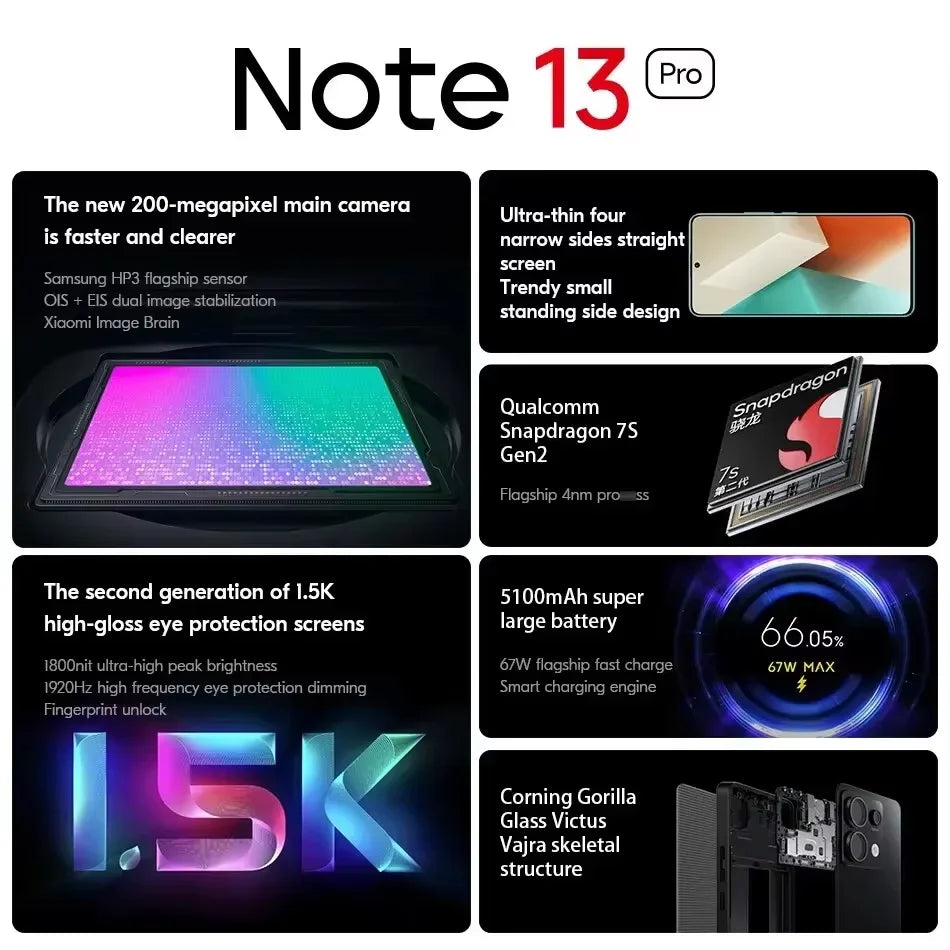 Xiaomi Redmi Note 13 Pro 5G Global ROM Smartphone 120Hz Screen 5100mAh 67W Fast Charging Cellphone Snapdragon 7s Gen 2 |...