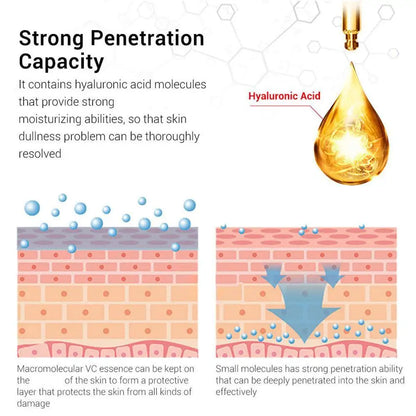 Korean Retinol Moisturizing Essence Exfoliating Eye Cream Moisturizer Rejuvenate Shrinks Pores Moisturiz Brighten Skin...