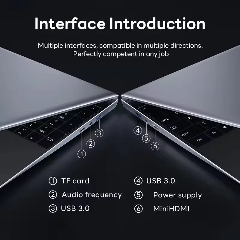 2025 14.1 Inch Slim Laptop Windows 11 Intel Core I9-9900U 32GB DDR4 2TB SSD Gaming Notebook WiFi 6 Office Study Computer PC - Kimlud