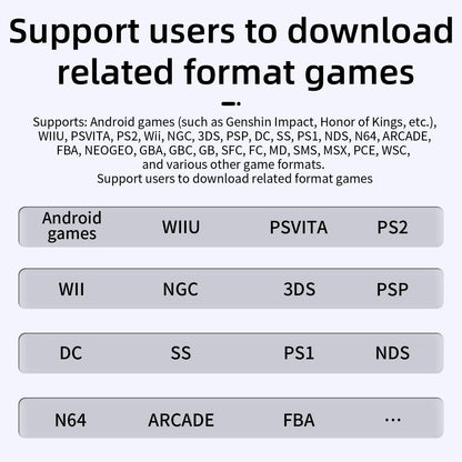 ANBERNIC RG557 Retro Handheld Game Console 5.48''AMOLED Screen Android 14 Video Game Consoles Dimensity 8300 512G PSP PS2 Gift